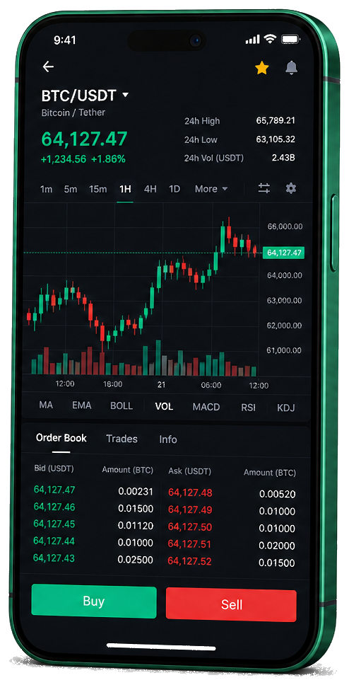 Mobiele handelsinterface van Montaris Lucendra — live BTC/USDT-grafiek met orderboek en functies voor kopen en verkopen